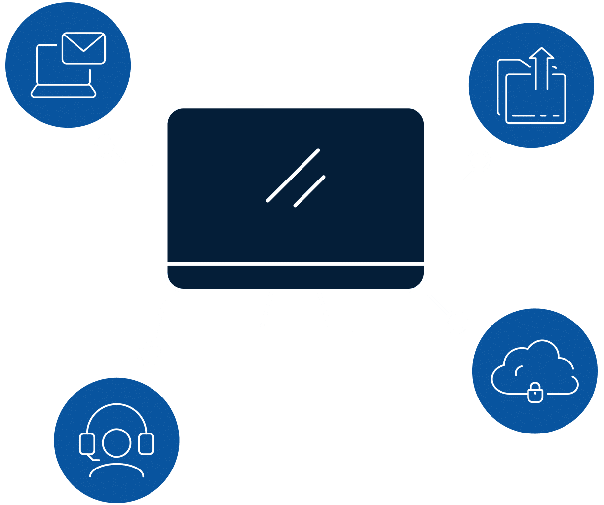 Nba Games Result Today